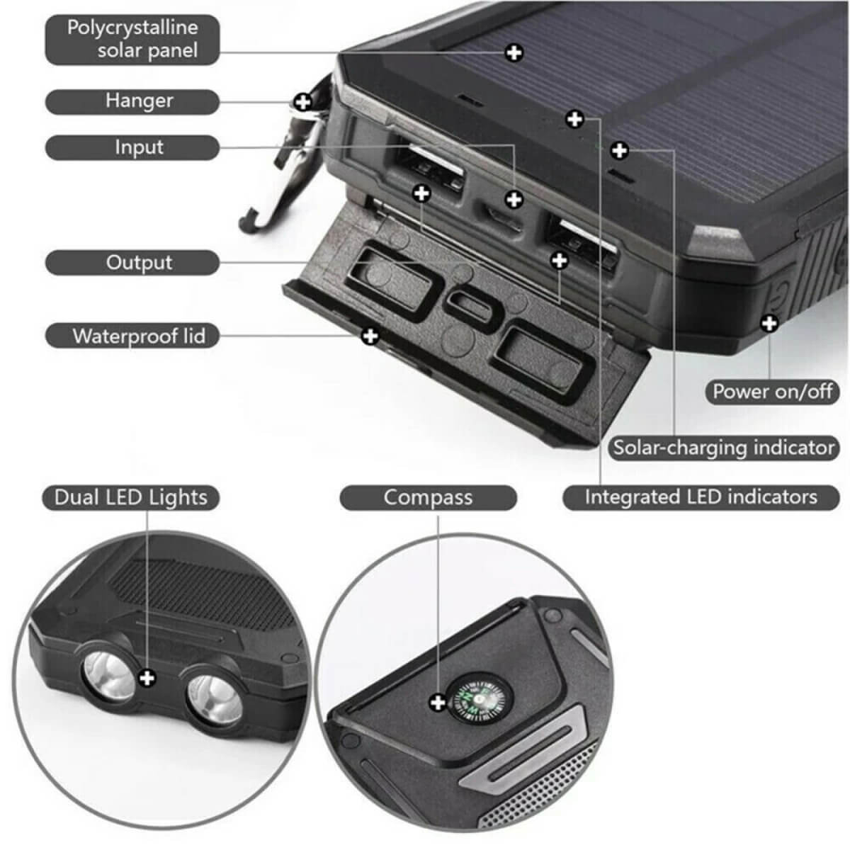 The Southern Atelier - 20000mAh Solar Power Bank Water-Resistant with Dual USB and LED Flashlight for Outdoor Use - The Southern AtelierSKU_1786566396143_87