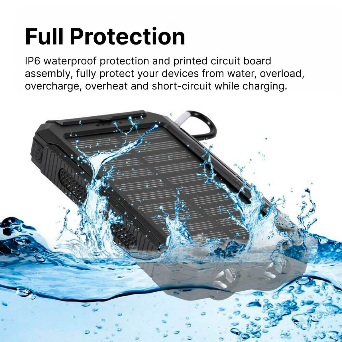 The Southern Atelier - 20000mAh Solar Power Bank Water-Resistant with Dual USB and LED Flashlight for Outdoor Use - The Southern AtelierSKU_1786566396143_87