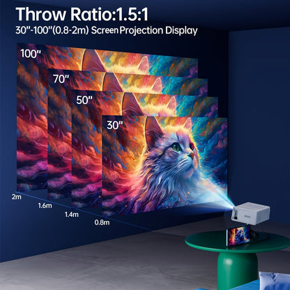 The Southern Atelier - 3000-Lumen Portable Mini Projector with HDMI and USB for Home Cinema and Outdoor Viewing - The Southern AtelierSKU_1786566121913_167