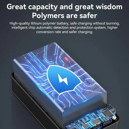 The Southern Atelier - Compact 15,000mAh Power Bank with Fast Charging for Phones, Tablets and Laptops - The Southern AtelierSKU_1786566543394_822