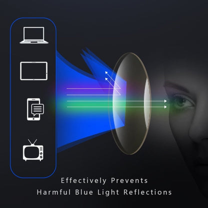 The Southern Atelier - Lightweight Multifocal Reading Glasses for Seamless Near-to-Far Vision Without Changing Glasses - The Southern AtelierSKU_1786566094603_918