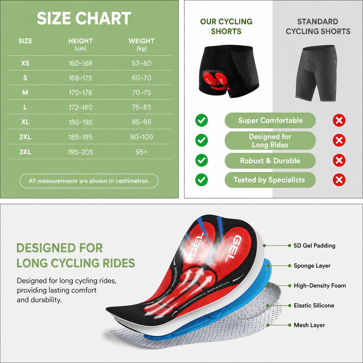 The Southern Atelier - Unisex Cycling Shorts with Shock-Absorbing Gel Padding for Long Rides - The Southern AtelierSKU_1786566174564_991