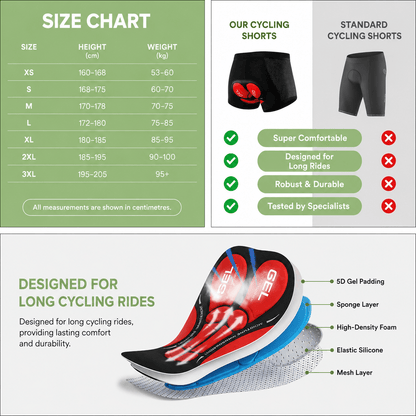The Southern Atelier - Unisex Cycling Shorts with Shock-Absorbing Gel Padding for Long Rides - The Southern AtelierSKU_1786566174564_991