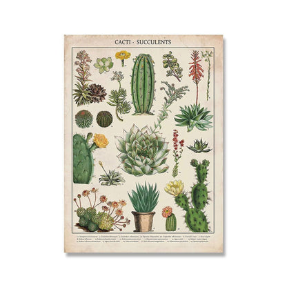 The Southern Atelier – Vintage Botanical Prints - The Southern AtelierSKU_1758022869998_121
