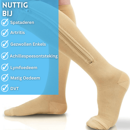The Southern Atelier - Zippered Compression Socks for Easy On and Off with All-Day Circulation Support - The Southern AtelierSKU_1786566025260_379